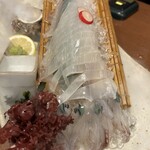 博多海鮮 さかな市場 - 