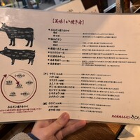 炭火焼肉ホルモン うしごろ 中目黒店 - 