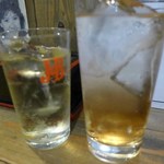 大衆酒場 ツバメヤ - 下町ハイボールと角ハイ 