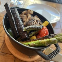 TRATTORIA PIZZERIA 207 渋谷店 - 