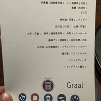 グラール - 