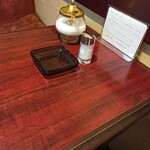 喫茶 エーデル - 