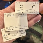 仙台中華そば 銘店嘉一 国分町店 - 