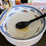 みそラーメン喜亭 - 