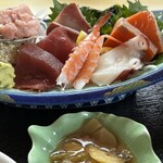 ひゃくてん - 