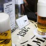 ビールスタンド重富 - 左一度注ぎ、右三度注ぎ