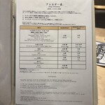 うなぎの中庄 - 