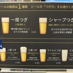 ビールスタンド重富 ekie - 