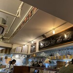 ピッツェリア エ トラットリア ダ・マサニエッロ - 