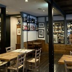 ア フェネステッラ - 