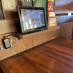 びっくりドンキー 瑞穂店 - 