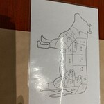 小石川 中勢以 - 