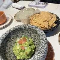 FONDA MEXICANA New York 銀座店 - 