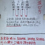 卵かけめし 肉すい専門  やまや - 並び方