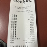 たらく 日暮里店  - 