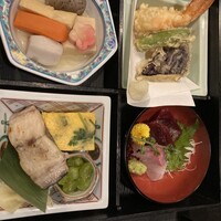 寿楽 -  寿楽 -