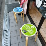 人類みな麺類 - 