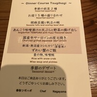 春秋ツギハギ 日比谷 - 