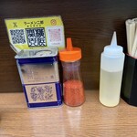 ラーメン二郎 - 