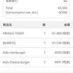 シーウルフダイナー - 価格感