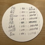 鮨 一二郎 - メニュー