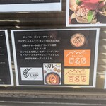 ベンガルタイガー - 外観