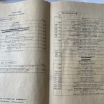 レストラン アルティザン（restaurant Artisan） - 