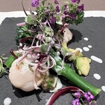 ブラッスリー レ ザンジュ - 