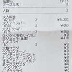 ヴォーノ・イタリア - 本日のお会計