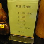 ひょうたん屋 - ランチ鰻重メニュー