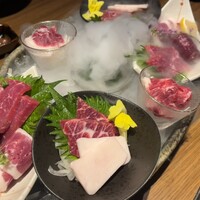 馬桜 銀座通り店 - 
