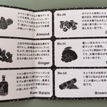 ナンバー シュガー 丸の内店 - 