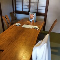 炭焼 うな富士 天白別邸 - 
