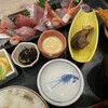 魚がし食堂 Rinto店