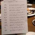 カントニーズ 燕 - 