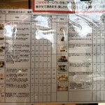 餅文總本店 - 