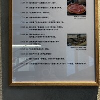 近江牛もりしま 寛閑観ここ滋賀店 - 