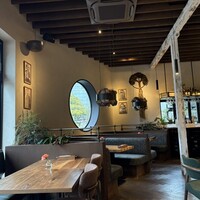 Botanico扇町公園 - 