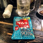 串屋横丁 - もらいました