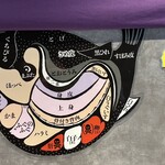 大阪焼ふぐの会 - 