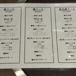 大阪焼ふぐの会 - 