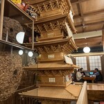 川田奥藤第二分店 - 