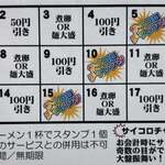 ラーメンながた - 