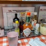 スパゲッティーのパンチョ - 