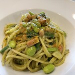 タンタ フェリチッタ - ベーコンと枝豆のジェノベーゼソース