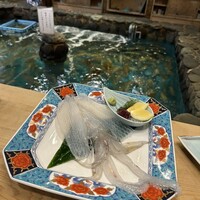 河太郎 中洲本店 - 