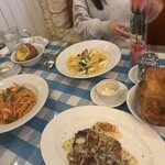 トラットリア マッコ 西宮北口 - 