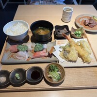 夏下冬上 - 