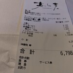 寿し芳 - レシート。