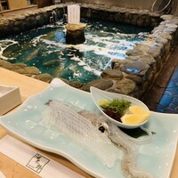 河太郎 中洲本店 - 